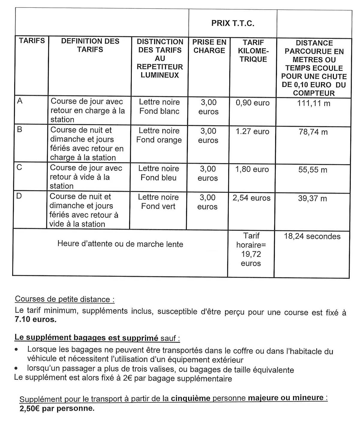 Tarifs Taxi Phoenix Sarrebourg Tarifs Taxi Phoenix Sarrebourg